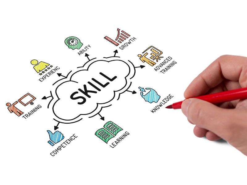 Diferenças entre Soft Skills e Hard Skills: A importância das competências no mercado de trabalho